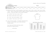 Math Warm-Up 193 for Gr. 3 & 4: Graphs, Data & Probability