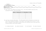 Math Warm-Up 195 for Gr. 3 & 4: Graphs, Data & Probability