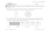 Math Warm-Up 206 for Gr. 3 & 4: Graphs, Data & Probability