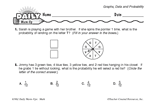 Math Warm-Up 208 for Gr. 3 & 4: Graphs, Data & Probability