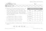 Math Warm-Up 212 for Gr. 5 & 6: Algebra, Patterns & Functions