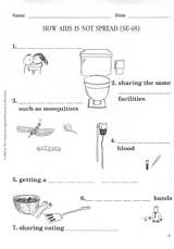 How AIDS Is Not Spread