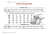 Witches' Broom Handles