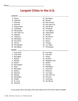 Largest Cities in the U.S.