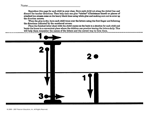 Alphabet Activities -- Letter I