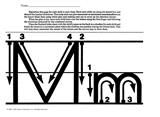 Alphabet Activities -- Letter M