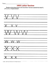 VWX Letter Review