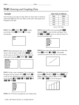 TI-81 Entering and Graphing Data