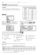 TI-82/83 Calculating Statistics