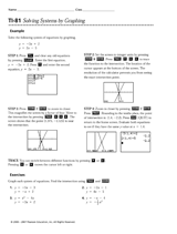 TI-81 Solving Systems by Graphing