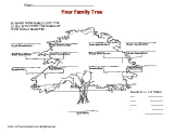 Your Family Tree, Version 1