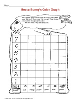 Becca Bunny's Color Graph