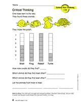 Reading Charts