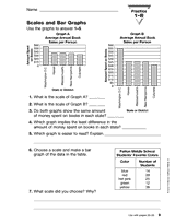 Scales and Graphs