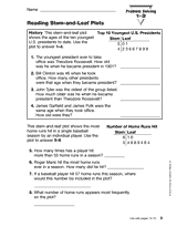 Reading Stem and Leaf Plots
