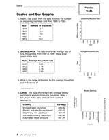 More Scales and Bar Graphs
