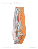 Underground Igneous Rock Formations