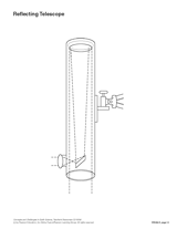 Reflecting Telescope Printable (6th - 12th Grade) - TeacherVision.com
