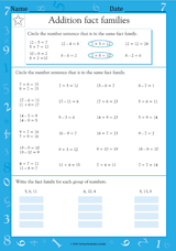 Addition Fact Families