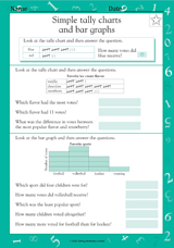 Simple Tally Charts and Bar Graphs