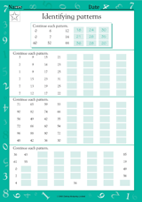 Identifying Number Patterns I