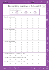 Recognizing Multiples of 6, 7, and 8