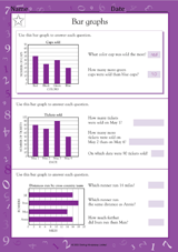 Bar Graphs