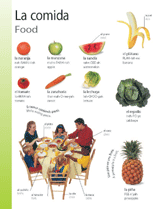 Food (La comida)
