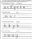 Teaching Letter Formations