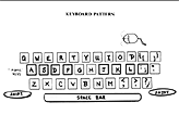 Keyboard Pattern