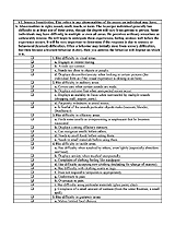 Characteristics Checklist for Asperger's Syndrome: Sensory Sensitivities