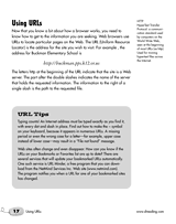 Using URLs