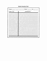 Teacher-Student Interaction Chart