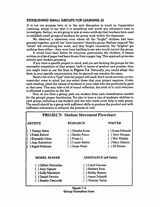 Establishing Small Groups for Learning (I)