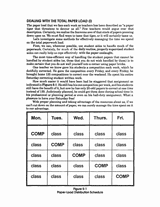 Dealing with the Total Paper Load (I)