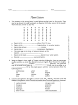 Planet Saturn