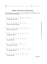 Weather Instruments Coded Message
