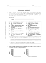 Mountains and Hills
