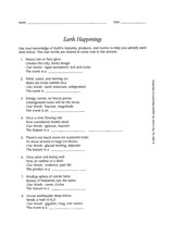 Earth Happenings