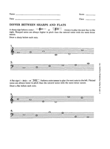 Difference Between Sharps and Flats