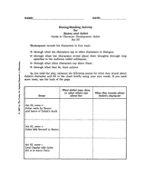 Romeo and Juliet &ndash; Guide to Character Development: Juliet Act III