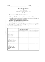 Romeo and Juliet &ndash; Guide to Character Development: Nurse Act III