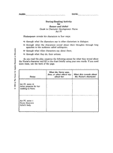 Romeo and Juliet &ndash; Guide to Character Development: Nurse Act IV