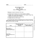 Romeo and Juliet &ndash; Juliet Act I Guide to Character Development