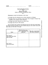 Romeo and Juliet &ndash; Nurse Act I Guide to Character Development