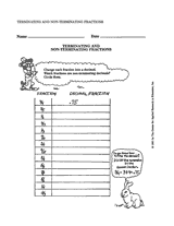 Non Terminating Decimal