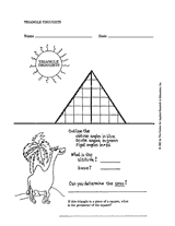Triangle Thoughts