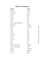 Frutas (Vocabulary)