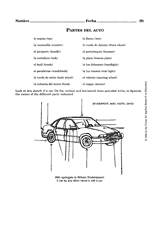 Partes del auto