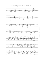 Lowercase and Uppercase Alphabet